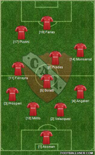 Independiente Formation 2012