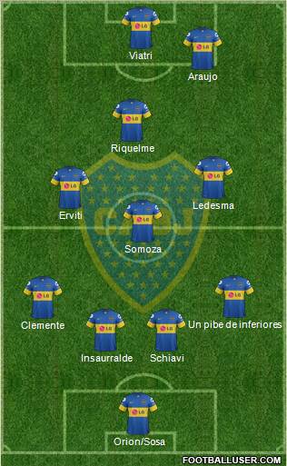 Boca Juniors Formation 2012