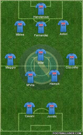 Napoli Formation 2012