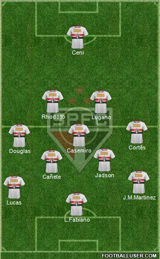 São Paulo FC Formation 2012