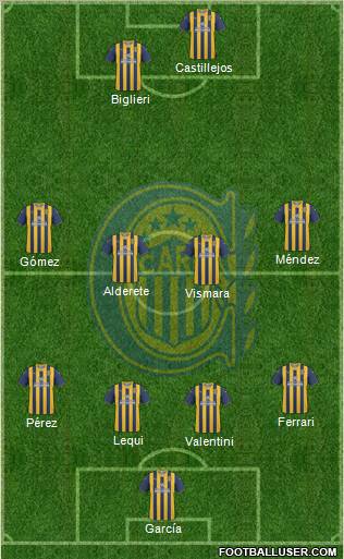 Rosario Central Formation 2012