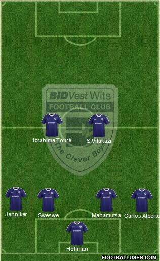 Bidvest Wits Formation 2012