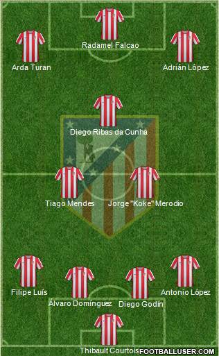 C. Atlético Madrid S.A.D. Formation 2012