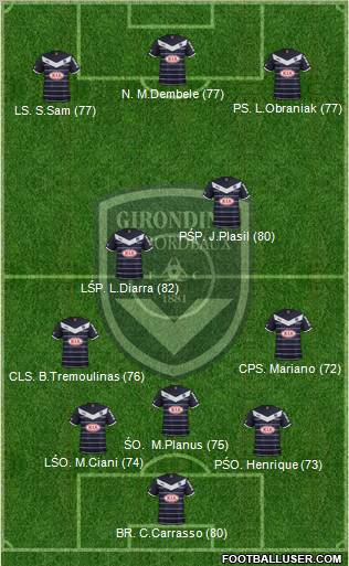 FC Girondins de Bordeaux Formation 2012