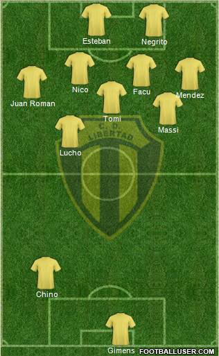 Libertad de Sunchales Formation 2012
