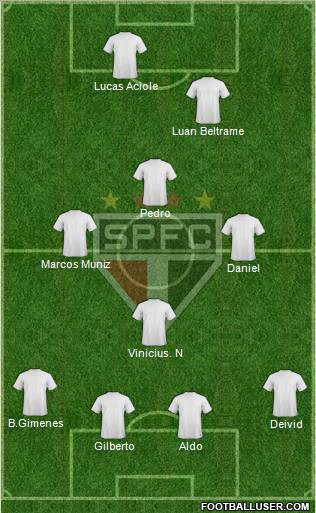 São Paulo FC Formation 2012