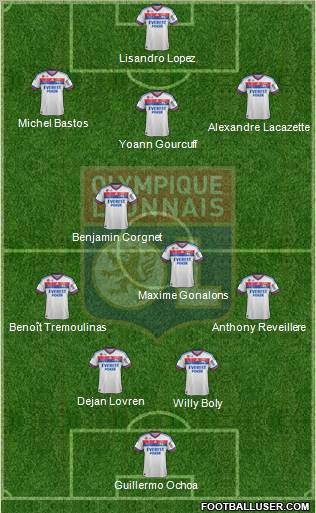 Olympique Lyonnais Formation 2012