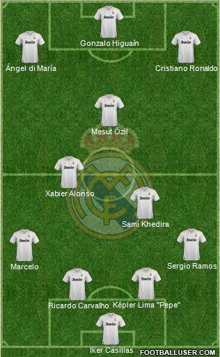 Real Madrid C.F. Formation 2012