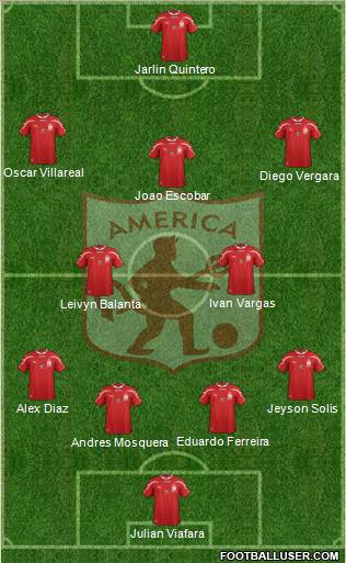 CD América de Cali Formation 2012
