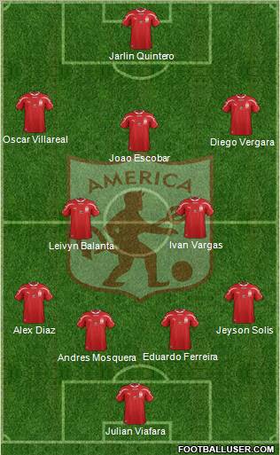 CD América de Cali football formation