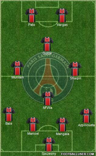 Paris Saint-Germain Formation 2012