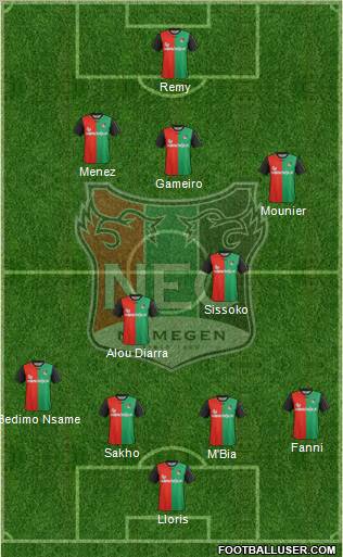 NEC Nijmegen Formation 2012