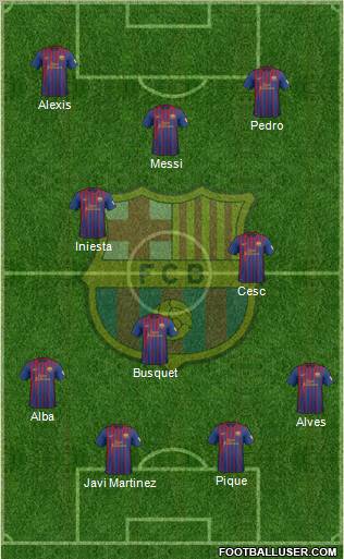 F.C. Barcelona Formation 2012
