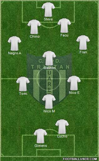 Tristán Suárez Formation 2012