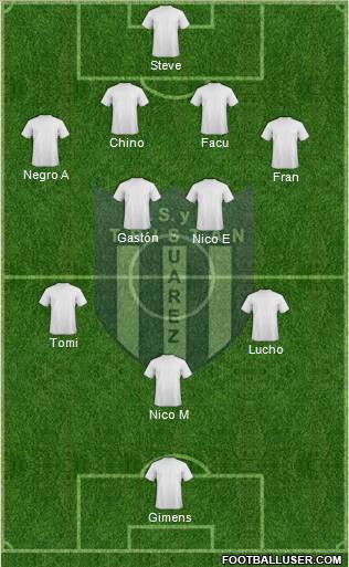 Tristán Suárez Formation 2012