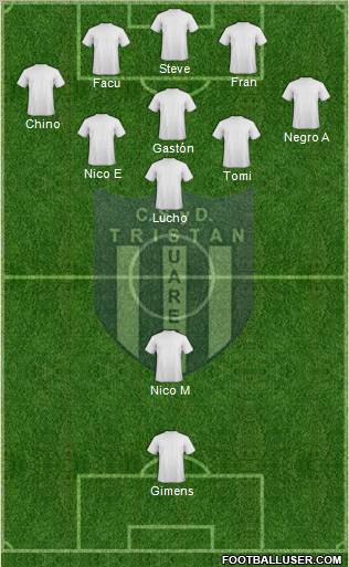 Tristán Suárez Formation 2012