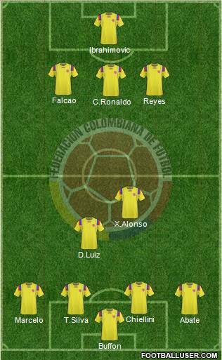 Colombia Formation 2012