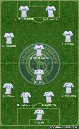 Independiente Rivadavia de Mendoza Formation 2012