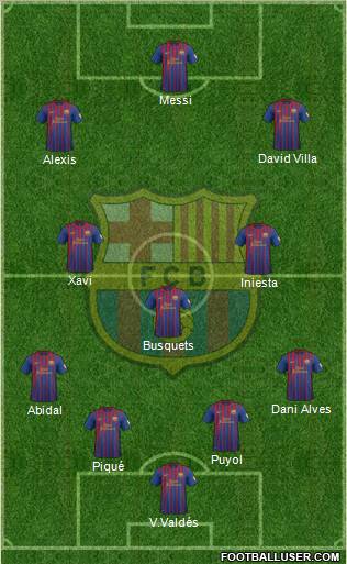 F.C. Barcelona Formation 2012