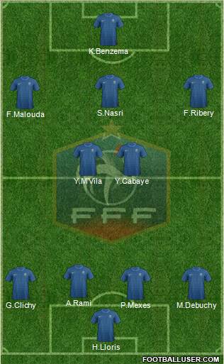France Formation 2012