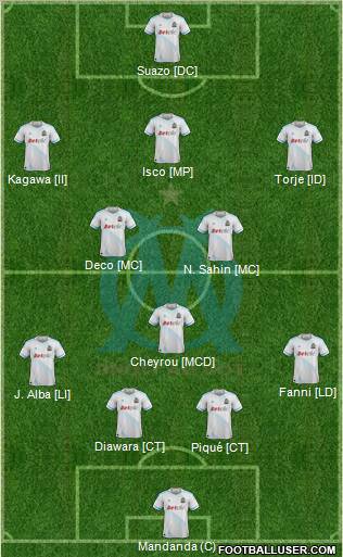 Olympique de Marseille Formation 2012