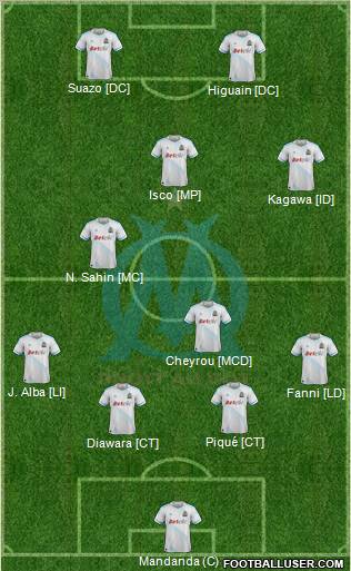 Olympique de Marseille Formation 2012