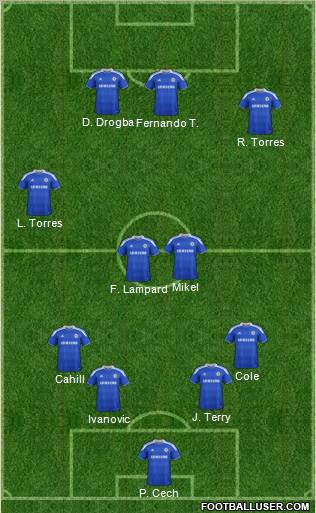 Chelsea Formation 2012