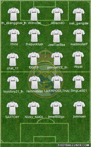 R. Madrid Castilla Formation 2012
