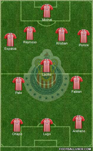 Club Guadalajara Formation 2012