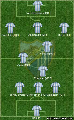 Málaga C.F., S.A.D. Formation 2012