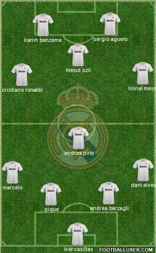 Real Madrid C.F. Formation 2012