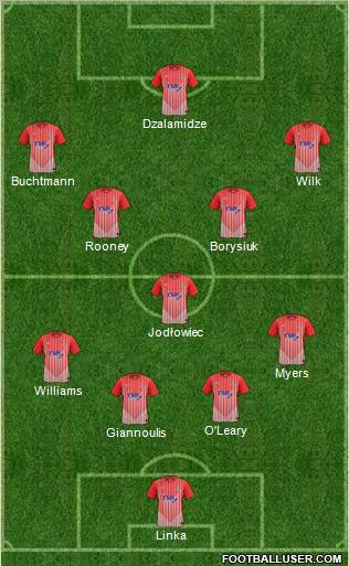 Lincoln City Formation 2012