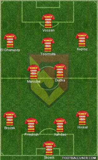 Jagiellonia Bialystok Formation 2012