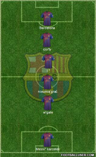 F.C. Barcelona Formation 2012