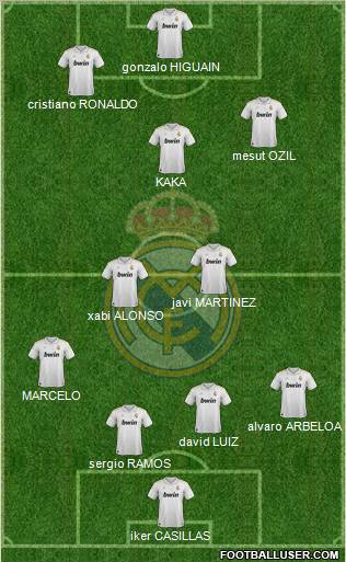 Real Madrid C.F. Formation 2012