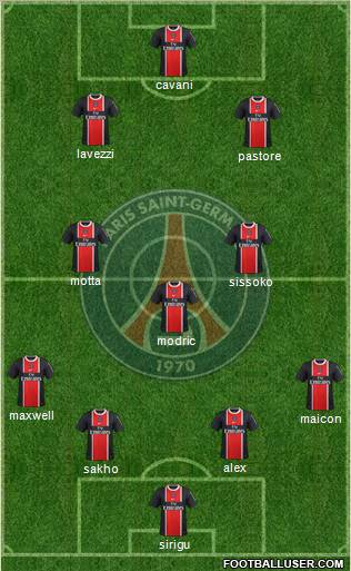 Paris Saint-Germain Formation 2012