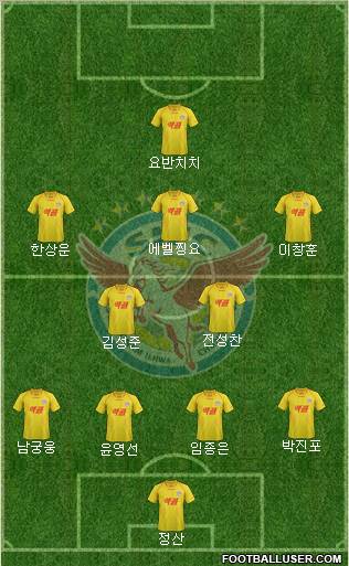 Seongnam Ilhwa Chunma Formation 2012