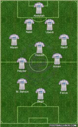 Al-Ain Formation 2012