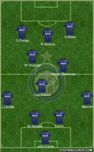 F.C. Internazionale Formation 2012