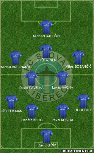 Slovan Liberec Formation 2012