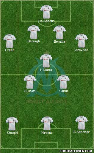 Olympique de Marseille Formation 2012