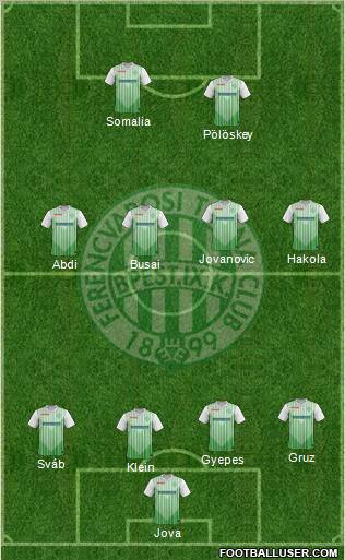 Ferencvárosi Torna Club Formation 2012