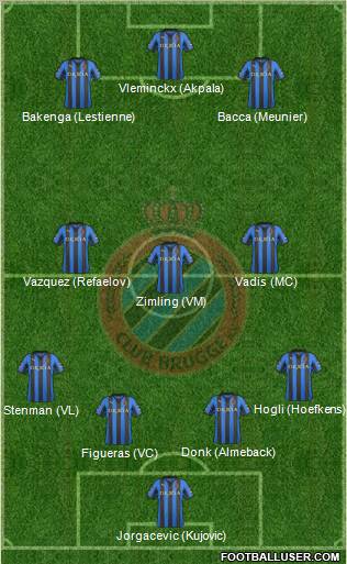 Club Brugge KV Formation 2012