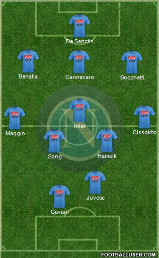 Napoli Formation 2012