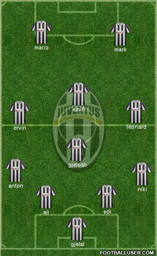 Juventus Formation 2012