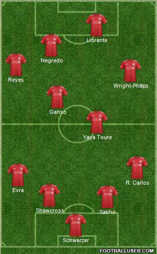 Liverpool Formation 2012