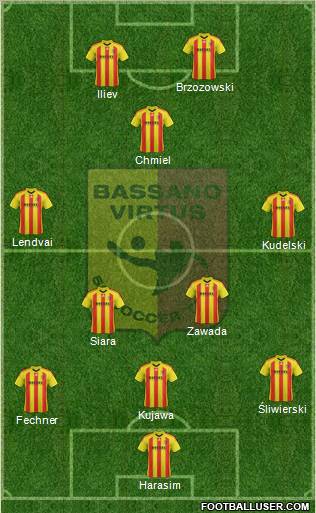 Bassano Virtus Formation 2012