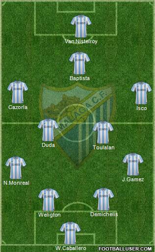 Málaga C.F., S.A.D. Formation 2012