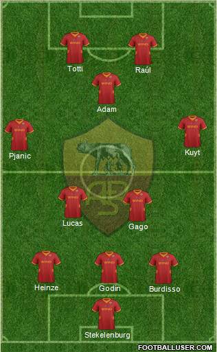AS Roma Formation 2012
