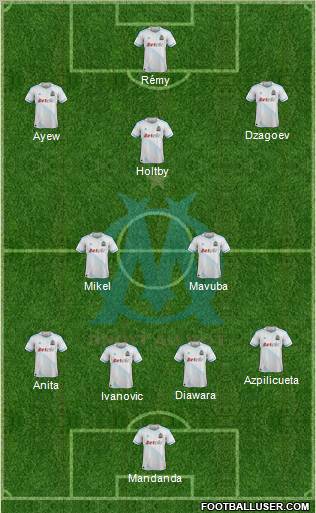 Olympique de Marseille Formation 2012